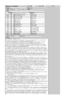 Fabbers Archive: Meeting notes